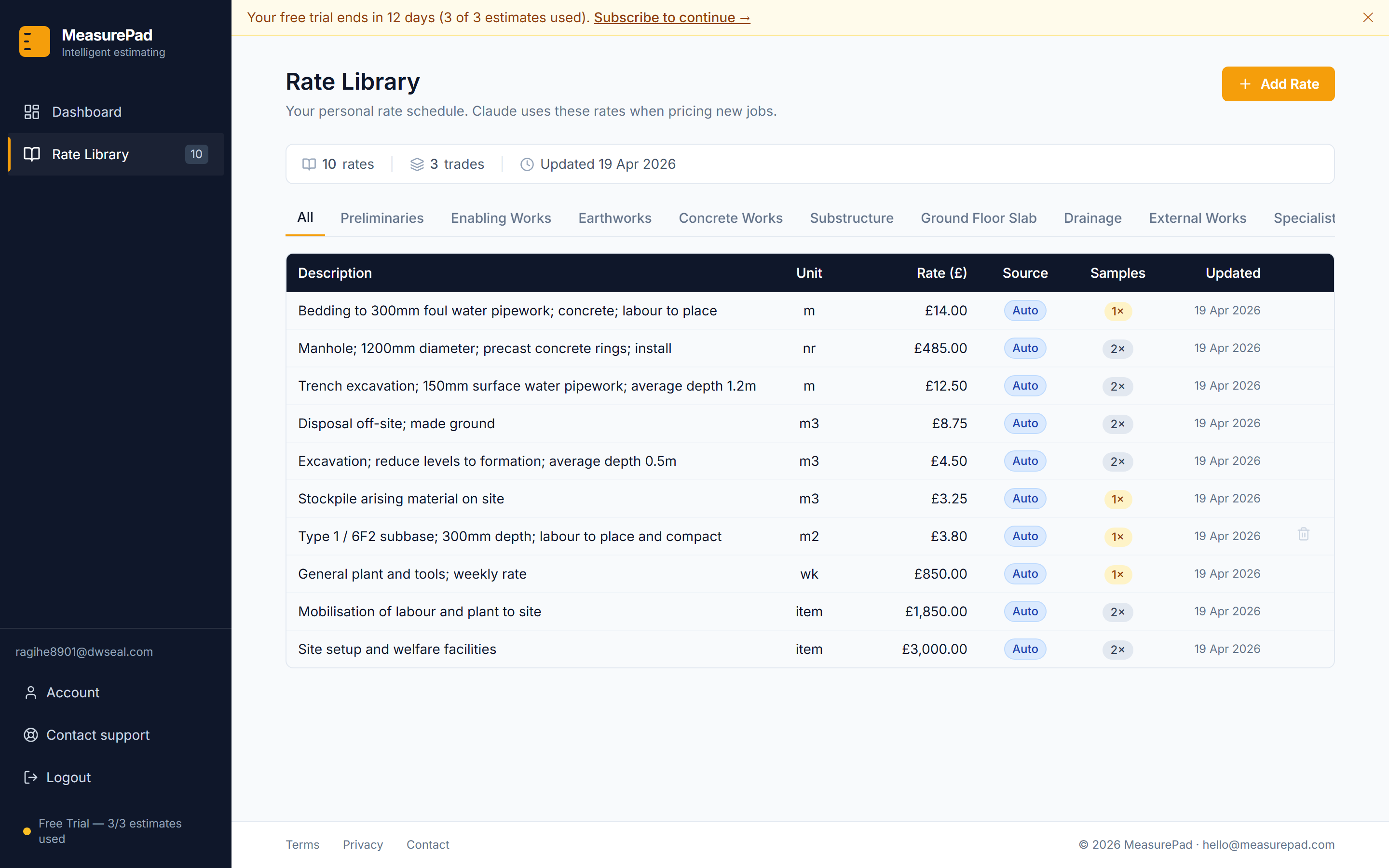The rate library, showing ten canonical rates across six UK groundworks trade categories, each with a sample count indicating how many jobs it has been reinforced in.
